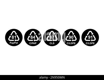 Satz von Composite-Symbol, Ökologie Recycling-Zeichen isoliert auf weißem Hintergrund. Symbol für Verpackungsabfall . Stock Vektor