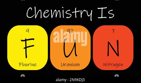Chemie macht SPASS – Fluor, Uran und Stickstoff. Lustige Phrase mit dem Periodensystem der chemischen Elemente. Stock Vektor