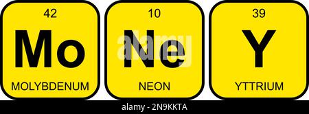 Geld – Molybdän, Neon und Yttrium. Lustiger Satz mit dem Periodensystem der chemischen Elemente auf gelbem Hintergrund. Stock Vektor