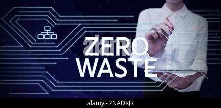 Textunterschrift „Zero Waste, Conceptual Photo Industrial Responsibility“ umfasst Kompostierung, Recycling und Wiederverwendung Stockfoto