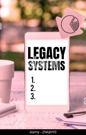 Inspiration für das Vorzeigen von älteren Signage-Systemen. Geschäftskonzept Alte Methodentechnologie Computersystem oder Anwendungsprogramm Stockfoto