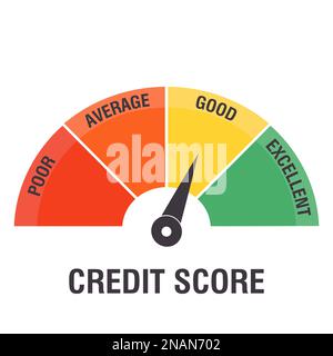 Kreditscores. Gauge, Konzept für Geschäftsberichte. Ausgezeichnet, gut, durchschnittlich, schlechte Skala. Gestaltung der Kreditratingleistung. Abbildung der Vektorabflachung Stock Vektor