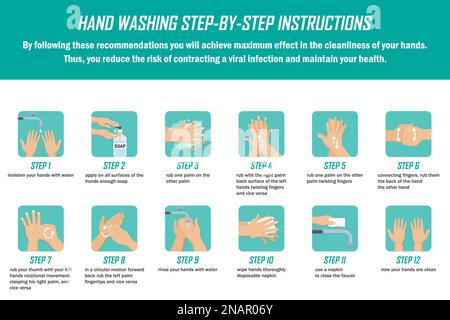 Infografik mit Schritt-für-Schritt-Anleitung zum Händewaschen in flachem Design Stock Vektor