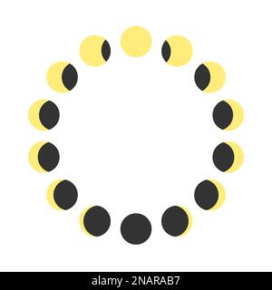 Mondzyklus im Kalender. Mondphasen. Schwindende und wachsartige Luna-Formen, isoliert auf weißem Hintergrund. Himmlische Objekte. Astrologie-Konzept. Vektor flach Stock Vektor