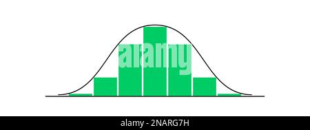 Glockenförmige Kurve mit Säulen unterschiedlicher Höhe. Gaußsche oder normale Verteilungsgrafik. Vorlage für Statistiken oder logistische Daten. Wahrscheinlichkeitstheorie Stock Vektor
