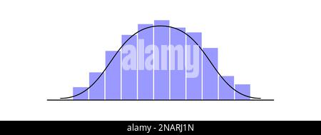 Gaußsche oder normale Verteilungsgrafik mit unterschiedlichen Höhenspalten. Glockenförmige Kurvenvorlage für Statistiken oder logistische Daten. Wahrscheinlichkeitstheorie Stock Vektor