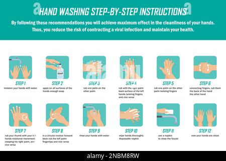 Infografik mit Schritt-für-Schritt-Anleitung zum Händewaschen in flachem Design Stock Vektor