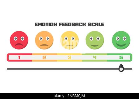 Skala für die Zufriedenheit mit Feedback mit einem Lächeln auf Emotionen in einem flachen Design Stock Vektor