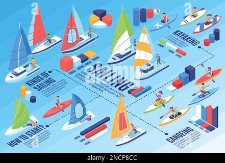 Regatta-Flussdiagramm mit isometrischen Vektordarstellungen für Kanu- und Kajakfahrten Stock Vektor