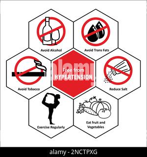 Wege zur Hochdruckprävention. Vektordarstellung für geistiges und körperliches Wohlbefinden Stock Vektor