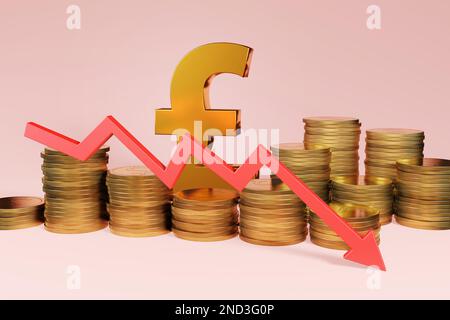 Goldmünzstapel, ein Pfund-Zeichen und ein roter Pfeil nach unten auf pinkfarbenem Hintergrund. Der Begriff des sinkenden Wechselkurses des britischen Pfund Stockfoto