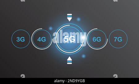 Hintergrundkonzept der 5G-Netzwerktechnologie. 5G Wireless Wi-Fi Verbindung Internet, Daten, Circle Line, Beleuchtung, Technologie Abstract, vektor. 5G für Web Stock Vektor