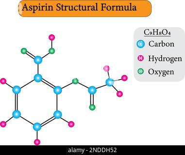 Die Aspirin-Formel wird hier zusammen mit ihrer Struktur angegeben und erläutert. Zur Erinnerung: Aspirin wird auch als Acetylsalicylsäure (ASS) bezeichnet und als ME verwendet Stock Vektor