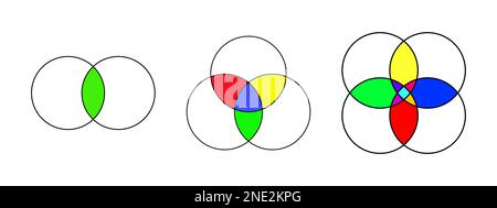 Satz von Venn-Diagrammen mit überlappenden Kreisen, isoliert auf weißem Hintergrund. Vorlagen für Analyseschema, Darstellung logischer Beziehungen Stock Vektor