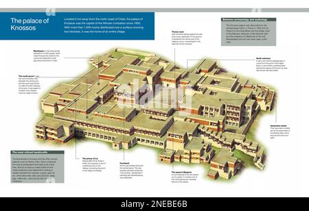 Infografik der Räume des Palastes von Knossos, der auf Kreta erbaut wurde und einst die Hauptstadt der minoischen Zivilisation während der Metallzeit war. [Adobe InDesign (.indd); 5078x3248]. Stockfoto