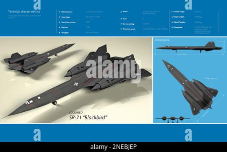 Computergrafiken der technischen Merkmale und der Größe des strategischen Überwachungsflugzeugs Lockheed SR 71 „Blackbird“, das 1966 in Betrieb genommen wurde. [Encapsulated PostScript File (.eps); 5196x3248]. Stockfoto