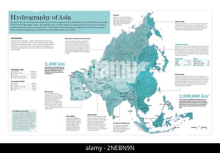 Infografik zu den hydrographischen Merkmalen Asiens. [QuarkXPress (.qxp); Adobe InDesign (.indd); 5669x3661]. Stockfoto