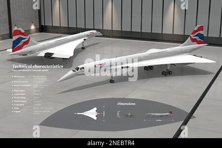 Computergrafiken der technischen Merkmale und Größe der Concorde, die 1976 in Betrieb genommen wurde. [Encapsulated PostScript File (.eps); 5196x3248]. Stockfoto