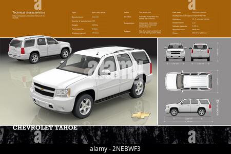 Computergrafiken zu den technischen Merkmalen und der Größe des 2008 Chevrolet Tahoe LS 4x4 Automobile. [Encapsulated PostScript File (.eps); 5196x3248]. Stockfoto