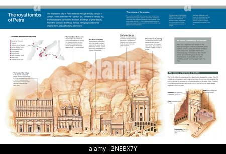Infografik zu den von den Nabatäern in Jordanien erbauten königlichen Gräbern von Petra. [Adobe InDesign (.indd); 5078x3248]. Stockfoto