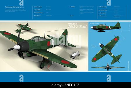 Computergrafiken des Kampfflugzeugs Mitsubishi A6M-2 „Zero“, das von der japanischen Kaiserlichen Armee im Zweiten Weltkrieg verwendet wurde. [Encapsulated PostScript File (.eps); 5196x3248]. Stockfoto