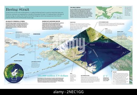 Infografik zu den geografischen Merkmalen der Beringstraße, der Kontaktstelle zwischen Asien und Amerika. [Adobe Illustrator (.ai); 5669x3661]. Stockfoto