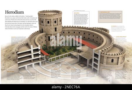 Infografiken von Herodium, der Palastfestung, die von Herodes dem Großen im Süden Jerusalems im 1. Jahrhundert v. Chr. errichtet wurde [QuarkXPress (.qxp); 6188x3921]. Stockfoto