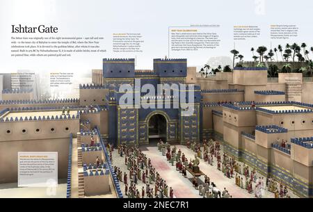 Infografiken über das Ishtar-Tor, das Eingang zum Tempel von Bel in Babylon ist, das 575 v. Chr. erbaut wurde [QuarkXPress (.qxp); Adobe InDesign (.indd); 6188x3921]. Stockfoto