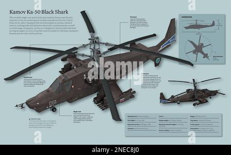 Infografik zum Kamov Ka-50 Black Shark, einem vielseitigen Angriffshubschrauber für einen Passagier. [Adobe InDesign (.indd); 5078x3188]. Stockfoto