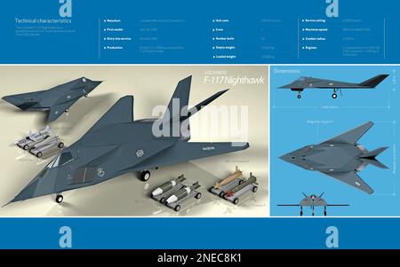 Computergrafiken der technischen Merkmale und Größe des Militärflugzeugs Lockheed F-117 Nighthawk, das 1983 in Betrieb genommen wurde. [Encapsulated PostScript File (.eps); 5196x3248]. Stockfoto