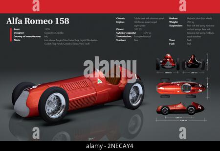 Infografik des Alfa Romeo 158, einer der erfolgreichsten Rennwagen aller Zeiten (Italien, 1950). [Adobe InDesign (.indd); 5078x3248]. Stockfoto