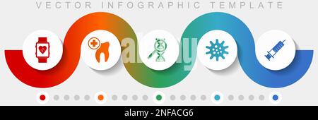 Healthcare Infografik Vektorvorlage mit Symbolsatz, verschiedene Symbole wie Smartwatch, Zahnarzt, dna, Virus und Spritze für webdesign und mobile Stock Vektor