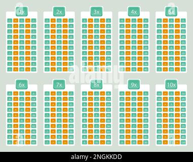 Multiplikationsdiagramm, Lernmaterial für Grundschüler. Vektorsatz. Stock Vektor