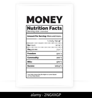 Poster „Money Nutrition Facts“, Vektor. Kreatives Posterdesign Stock Vektor