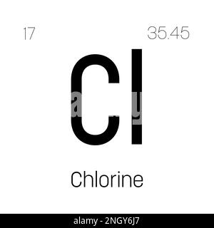 Holmium, Ho, Periodenelement mit Name, Symbol, Atomzahl und Gewicht. Seltenerdmetall mit verschiedenen industriellen Verwendungen, wie z. B. in Lasern, Magneten und als Neutronenabsorber in Kernreaktoren. Stock Vektor
