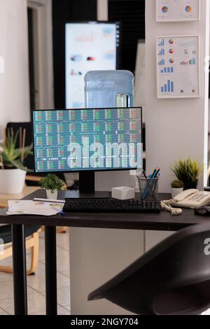 Personalloser Desktop an einer Monitor-Workstation, die Gewinnstatistiken in Echtzeit misst. Software zur Erstellung von Finanzdiagrammen und -Diagrammen mit Informationen zu Aktien- und Währungsmarkttrends. Stockfoto