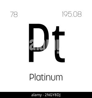 Platin, PT, Periodenelement mit Name, Symbol, Atomzahl und Gewicht. Übergangsmetalle mit verschiedenen industriellen Verwendungszwecken, wie z. B. in Schmuck, Katalysatoren und als Bestandteil bestimmter medizinischer Geräte. Stock Vektor