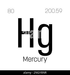 Quecksilber, Hg, Periodenelement mit Name, Symbol, Atomzahl und Gewicht. Schwermetalle mit verschiedenen industriellen Verwendungszwecken, wie z. B. in Thermometern, elektrischen Schaltern und als Bestandteil bestimmter Medikamente. Stock Vektor