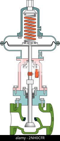 Umkehrventil und umgedrehtes Stellglied Stock Vektor