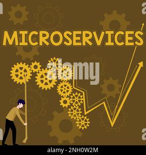 Handschrift Text Microservices, Internet Concept Software Development Technique Building Single Function Module Stockfoto