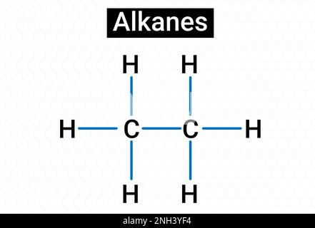 Alkane sind eine Reihe von Verbindungen, die Kohlenstoff- und Wasserstoffatome mit einfach kovalenten Bindungen enthalten. Stock Vektor