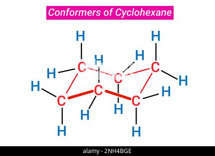 Zur Struktur der Cyclohexankonformer Stock Vektor