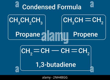 Kondensierte Formel: Propan, Propen und 1,3-Butadien Stock Vektor