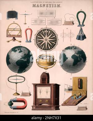 Illustration des Magnetismus der Naturphilosophie, c1850. Informationsplatte, die verschiedene Aspekte von Magnetismus und Elektromagnetismus zeigt, einschließlich einer Tauchnadel, einem Kompass, der Hubkraft eines Elektromagneten (12), einem Wheatstone-Telegrafen (13) und einem Morse-Telegrafen (16). Informationsplatten veröffentlicht c1850. Gezeichnet und graviert von John Emslie. Stockfoto