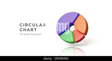 Tortendiagramm, unterteilt in Abschnitte. 3D-Darstellung eines Kreisdiagramms mit Reflexion und Schatten auf weißem Hintergrund isoliert. Datenvorlage für Infografiken. Ve Stock Vektor