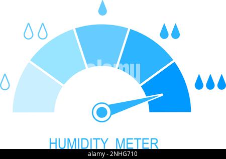 Feuchtigkeitsmessgerät. Messanzeige mit Pfeil und Wassertropfen mit unterschiedlichen Flüssigkeitsständen. Hygrometer-Visualisierung. Werkzeug für die Klimaregelung isoliert auf weißem Hintergrund. Flache Vektordarstellung Stock Vektor