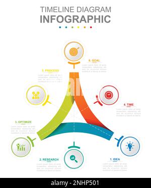 Infografik für Geschäftsvorlage. Zyklusdiagramm, unterteilt in 3 Segmente. Konzeptpräsentation. Stock Vektor
