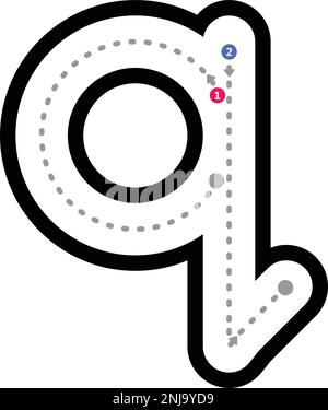 Nachvollziehbarer Buchstabe q Vorschreiben in Kleinbuchstaben gepunktetes Linienelement für Kindergarten- und Vorschulkinder-Arbeitsblatt für Handschriftübungen Stock Vektor