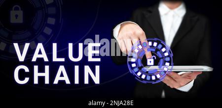 Handgeschöpftes Text Wertschöpfungskette. Konzept bedeutet Business Manufacturing Prozess Analyse der Branchenentwicklung Stockfoto