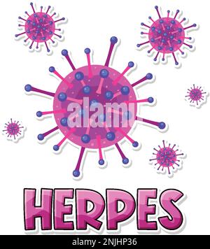 Herpes simplex Virus auf weißem Hintergrund Illustration Stock Vektor